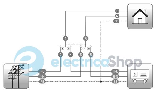 Переключатель нагрузки 1-0-2 (l-0-ll) 2P 63А 230/400V F&F PSA-263