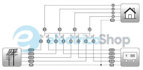 Переключатель нагрузки 1-0-2 (l-0-ll) 4P 63А 230/400V F&F PSA-463