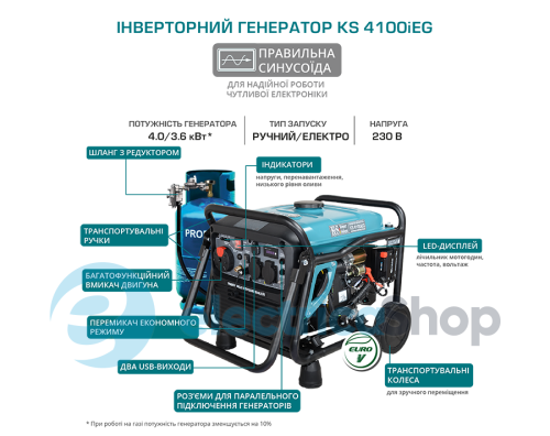 Інверторний газобензиновий генератор KS 4100iEG Könner & Söhnen