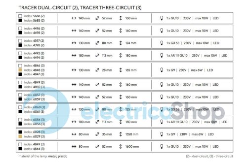 Трековый светильник TK-Lighting TRACER GU10 BLACK 5685