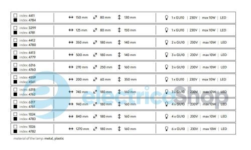 Світильник-спот TK-Lighting Top BLACK 4781