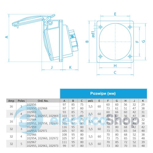 Встраиваемая розетка угловая 4P 16A 400V IP54 SEZ IEN1643