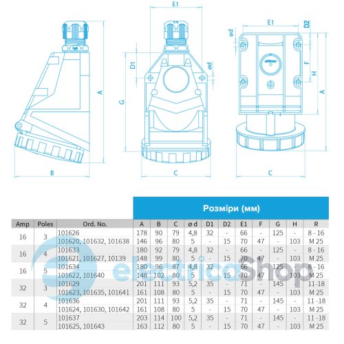 Настенная розетка 4P 16A 400V IP67 SEZ IZG1643