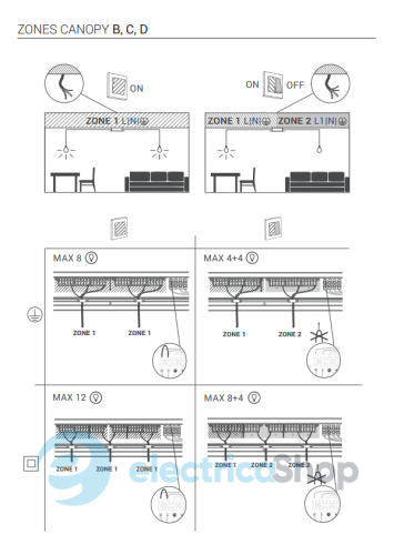 Основание для светильников Nowodvorski CAMELEON CANOPY C 1200 WH 8555
