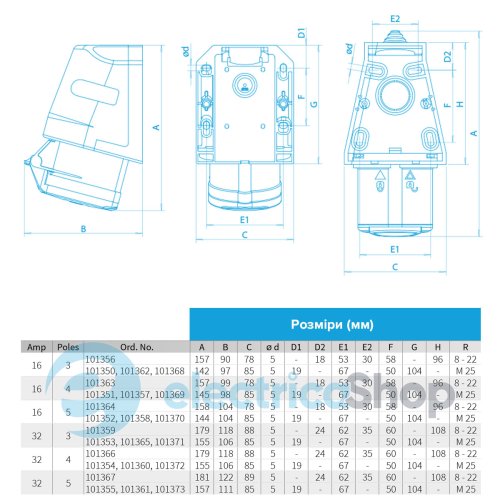 Настенная розетка ЗP 16A 230V IP44 SEZ IZN1632