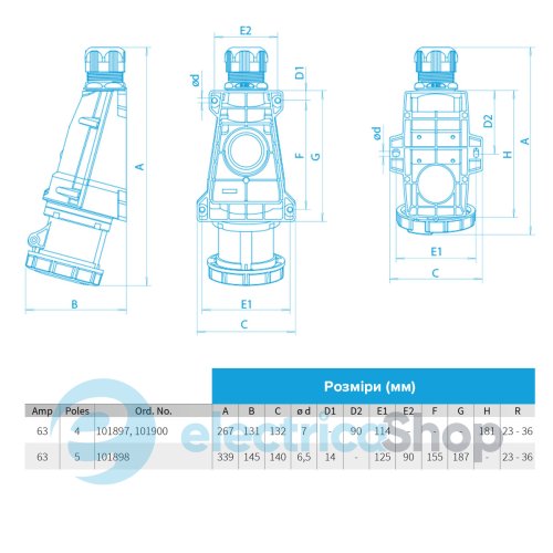 Настенная розетка 5P 63A 400V IP67 SEZ IZG6353