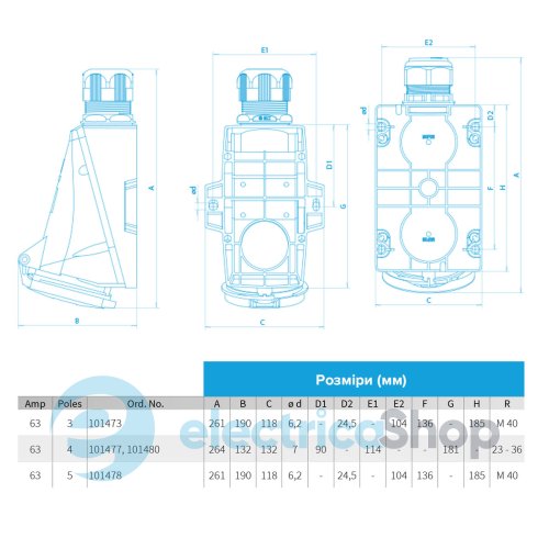 Настенная розетка 5P 63A 400V IP44 SEZ IZN6353