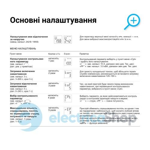Реле напруги ZUBR 1-ф, 63 А з контролем струму CV2-63 red