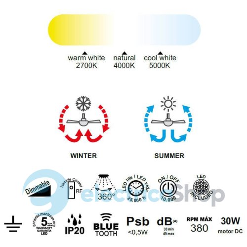 Люстра-вентилятор Mantra KILIMANJARO LED CEILING 70W FAN 35W 7811