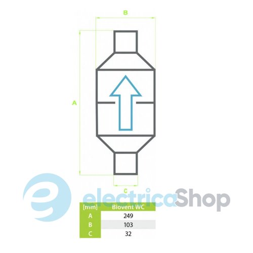 Вытяжной вентилятор AirRoxy BioVent GEBERIT 05-086