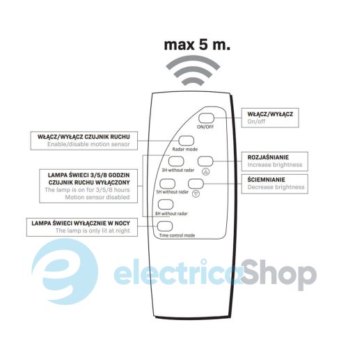 Прожектор з датчиком руху та сутінків LED STREET-12 Goldlux 324085