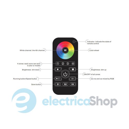 Пульт ДУ SVL SR-2819S 4 зоны (5191) SUNRICHER RF Wireless LED Remote Controller