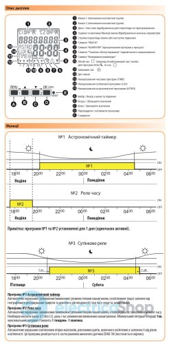 Цифровий астрономічний таймер з сутінковим реле EDIGI-R2 230V (2x16A_AC1) ETI 2470400