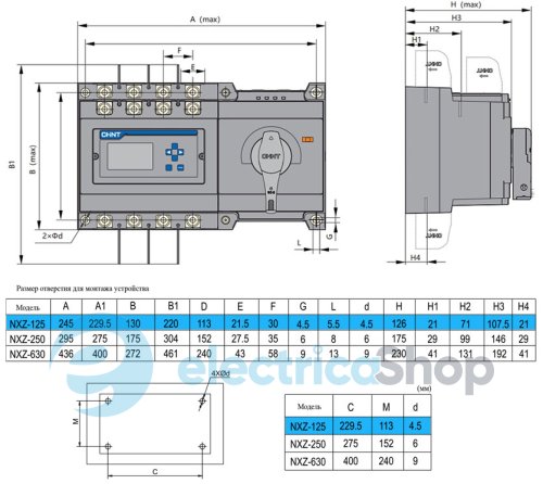 Моноблочное устройство АВР NXZ-125/4A 125A Chint 169991