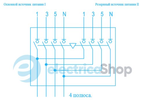 Моноблочное устройство АВР NXZ-250/4A 200A Chint 171613