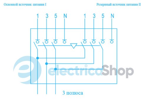 Моноблочное устройство АВР NXZ-250/4В 200A Chint 171616