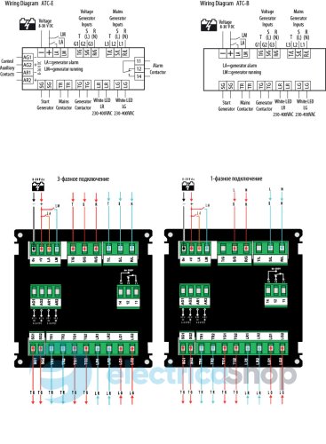 Контроллер АВР с блоком контактов сигнализации ATC-E ETI 4656574