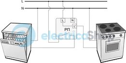 Реле тока приоритетное с проходным каналом, настройка 2-15А, 1НО, Imax=16А, 1 мод., F&F PR-613