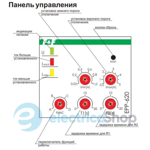 Реле струму EPP-620 F&F 2NO/NC (2х8A), 24-240VAC/DC (рег. 0,02…5А,) 4 функц.
