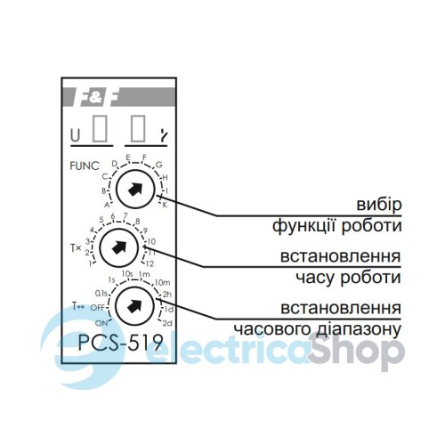 Реле часу PCS-519DUO F&F, багатофункційне, 2NO/NC 8А 230V/AC 24V/ACDC DIN