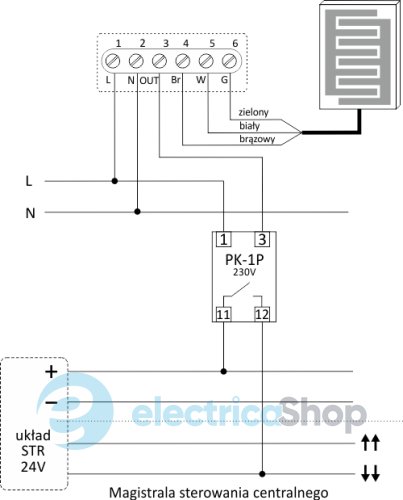 Датчик дощу STR-R F&F, 100÷265V IP65