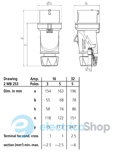 Штекер кабельный PowerTOP Xtra с ErgoCONTACT 32А 5п 6г 400В, IP54, MENNEKES 13520