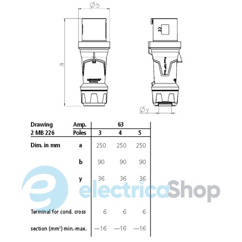 Штекер PowerTOP Xtra R 63A 4п 6г 400В, IP44, MENNEKES 13106