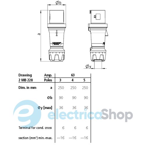 Штекер PowerTOP plus 63A 4п 6г 230B, IP44, MENNEKES 3252