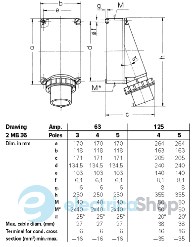 Штекер настінний 63A 4п 6г 400В, IP67, MENNEKES 357