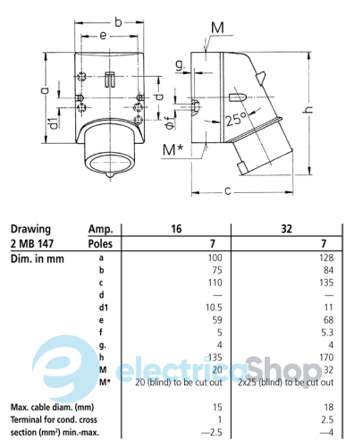 Штекер настінний 16A 7п 6г 400В, IP44, MENNEKES 2166