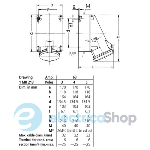 Розетка настінна 63A 5п 6г 400В, IP44, MENNEKES 1145A