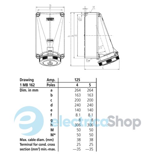 Розетка настінна 125A 5п 6г 400В, IP67, MENNEKES 143