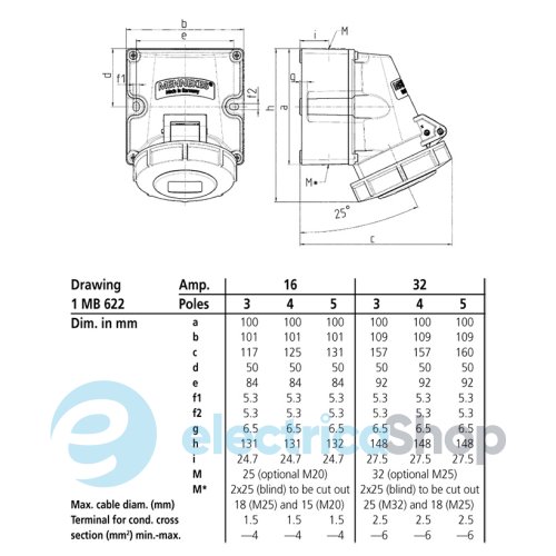 Розетка настінна 32A 4п 6г 400В, IP67, MENNEKES 9372