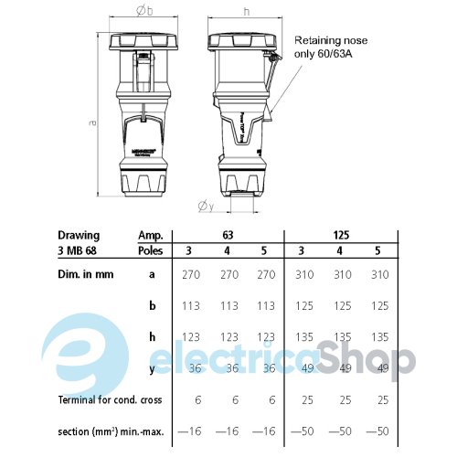 Розетка кабельна PowerTOP Xtra 63A 5п 6г 400В, IP67, MENNEKES 14212