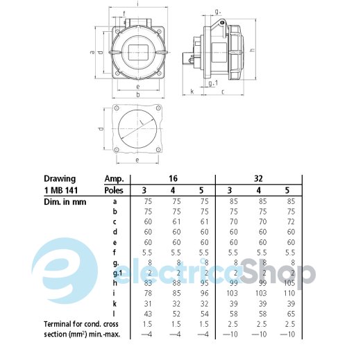 Розетка панельна 16A 5п 6г 400В, IP67, MENNEKES 228A