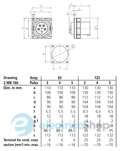 Штекер панельний 125A 4п 6г 400В, IP67, MENNEKES 3583