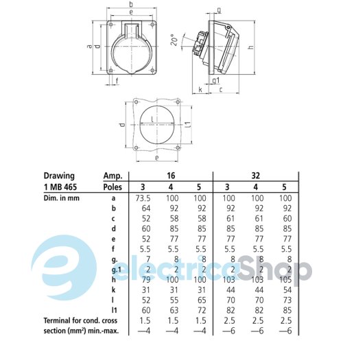 Розетка панельна 32A 5п 6г 400В, IP44 (нахил 20°) з TwinCONTACT, MENNEKES 1746