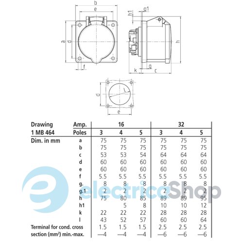 Розетка панельна 32A 5п 6г 400В, IP44 з TwinCONTACT, MENNEKES 1797