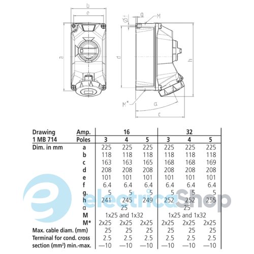 Розетка настінна з механічним вимикачем DUO 32A 4п 6г 400B, IP67, MENNEKES 5604406G