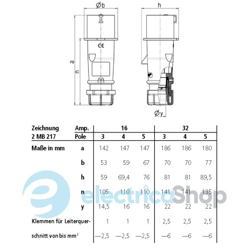 Штекер AM-TOP 32A 5п 6г 400В, IP44, черный, MENNEKES 21428ZA