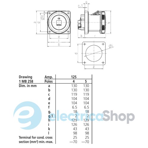 Розетка панельна 125A 4п 6г 400В, IP67, MENNEKES 1457