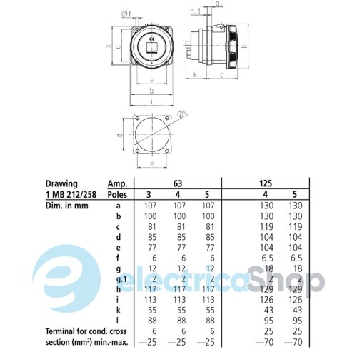 Розетка панельна 63A 4п 6г 400В, IP67, MENNEKES 1124A