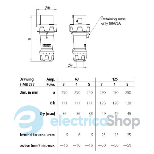 Штекер PowerTOP plus 63A 5п 6г 230B, IP67, MENNEKES 3325