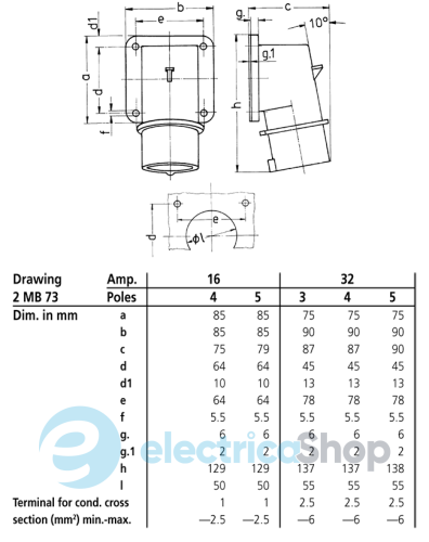 Штекер панельний 16A 4п 9г 230В, IP44, MENNEKES 390