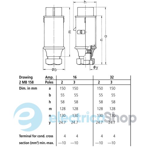 Штекер 16A 2п 20-25В, IP44, MENNEKES 655A