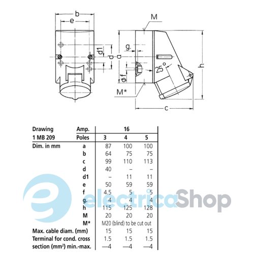 Розетка настінна 16A 3п 6г 230B, IP44, MENNEKES 101