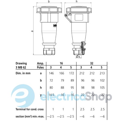 Розетка кабельная AM-TOP 32A 3п 6г 230В, IP67, MENNEKES 552