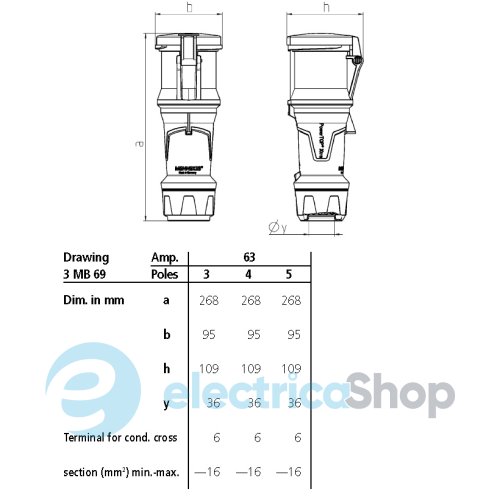 Розетка кабельная PowerTOP Xtra 63A 3п 6г 230В, IP44, MENNEKES 14102