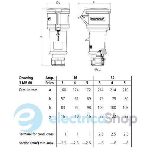 Розетка кабельна ProTOP 16A 3п 6г 230В, IP44, MENNEKES 180AC