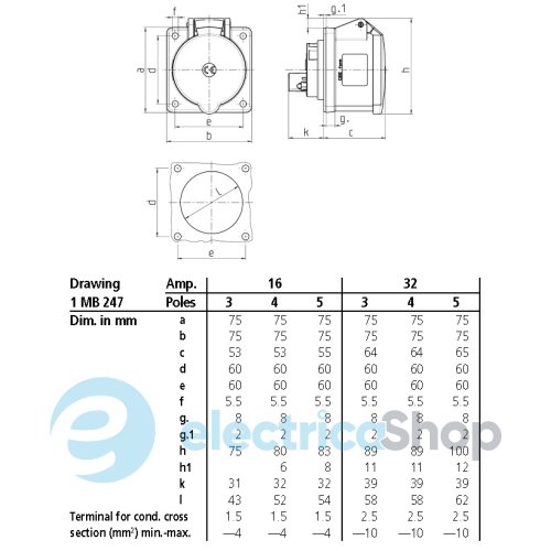 Розетка панельна 16A 3п 6г 230B, IP44, MENNEKES 1366